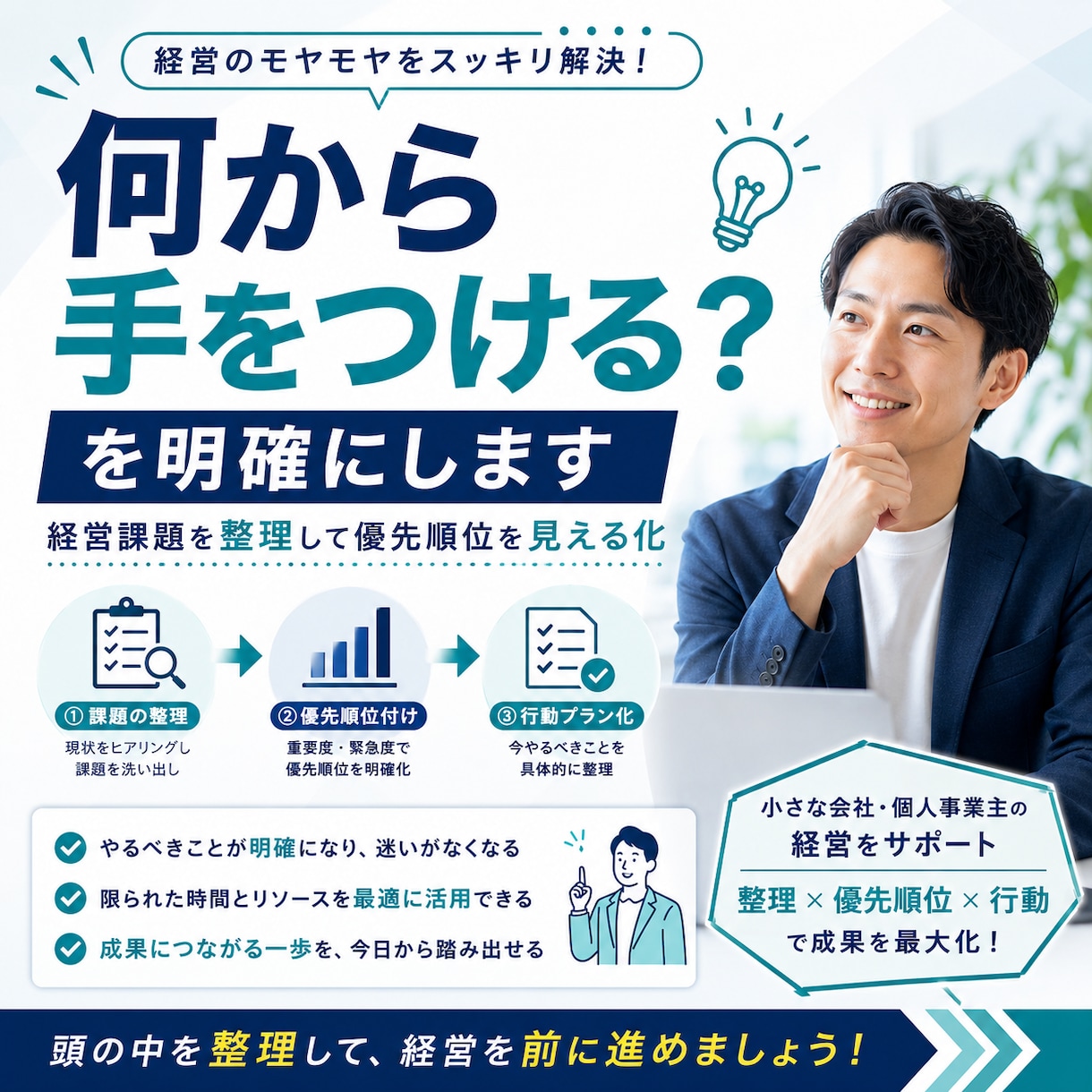 社長の頭の中、1枚の経営マップに整理します 現役経営者で複数の会社で役員経験を活かして作ります イメージ1