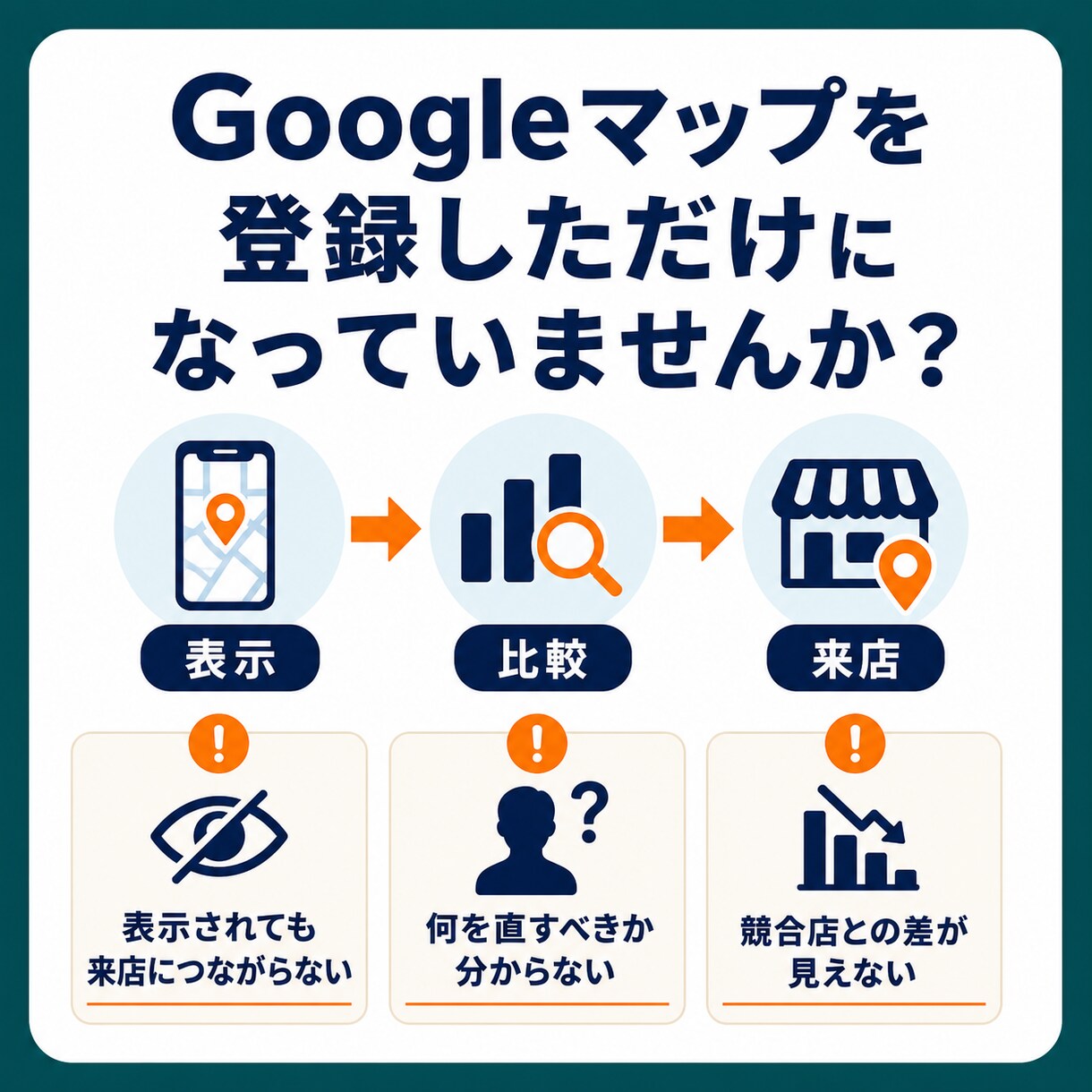 Googleマップ集客の弱点を診断します 競合3店舗と比較して改善の優先順位を提案 イメージ2