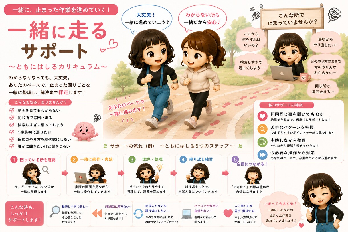 パソコン苦手OK｜書類整理を解決します 一人で進まない作業を一緒に進めます イメージ7