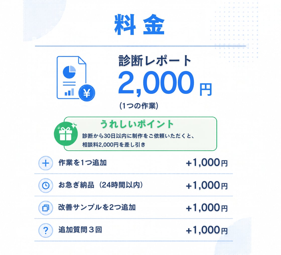 業務の「これ自動化できる？」を診断します スプレッドシートやGmailの手作業を整理し改善案をお届け イメージ9