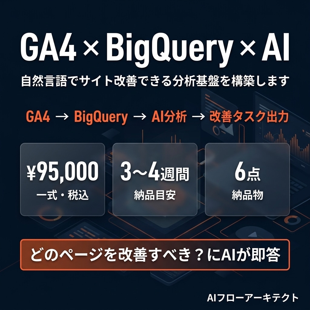 自然言語でサイト改善できるデータ分析基盤構築します 【GA4×BigQuery×AI】対応！ イメージ1