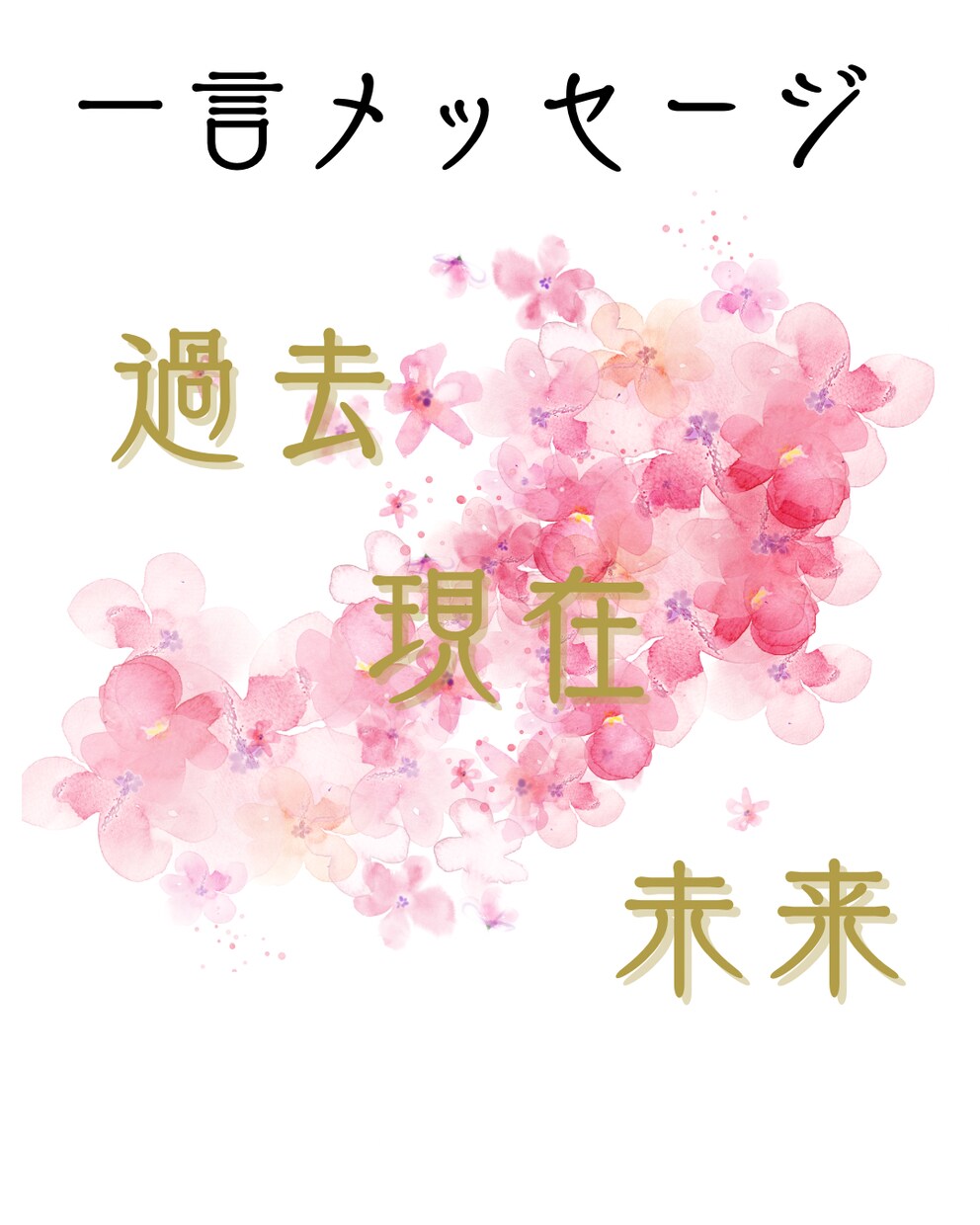過去、現在、未来に対して一言伝えます これからの行動のきっかけになりますように イメージ1