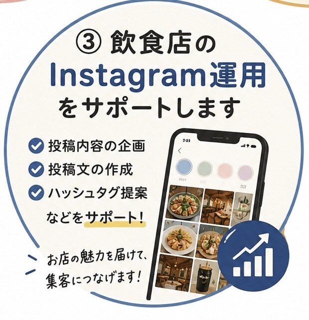 飲食店のInstagram運用をサポートします 飲食店様のSNS運用をサポートします！ イメージ1