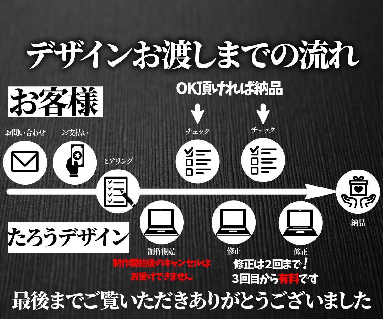 クリックされる！Youtubeサムネイル制作します ひとめで！目立つ・興味がわく・内容がわかるサムネ制作 イメージ8