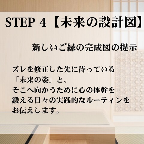 宿縁結木術＊二人のズレを修正し、ご縁を組み直します 0.1ミリのズレを正し、ご縁を美しく組み直します イメージ8