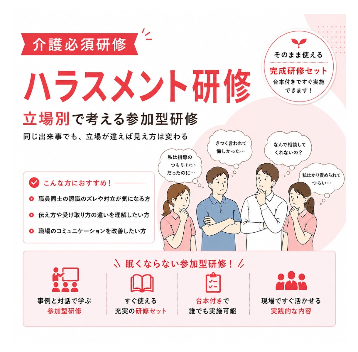 介護・立場別に整理するハラスメント研修を企画します 全5事例でズレを可視化する参加型研修。そのまま実施OK。 イメージ1