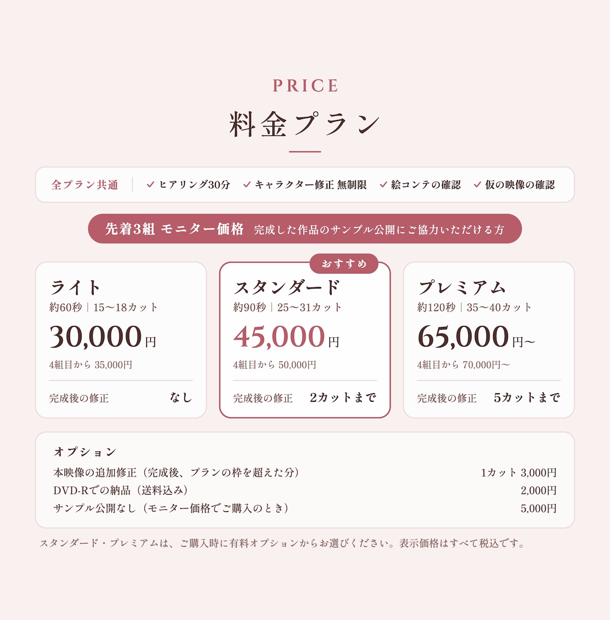結婚式オープニングムービーをアニメで作ります ふたりのなれそめを、写真に残っていない場面まで イメージ5