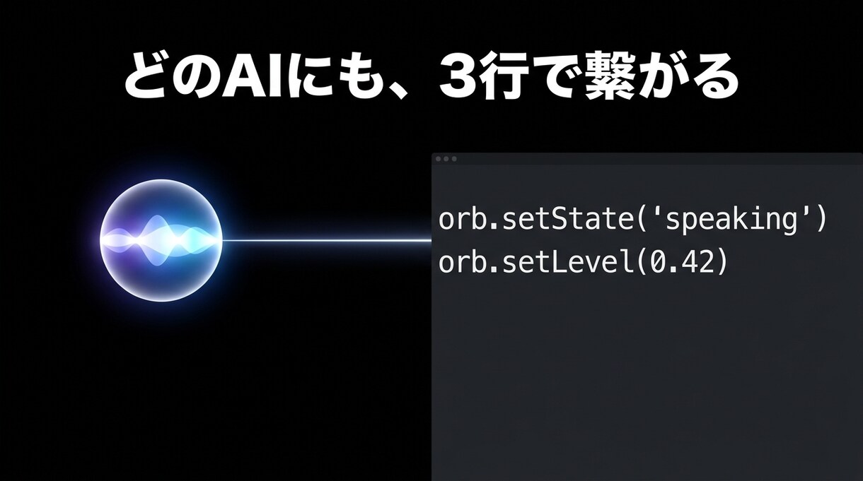 AI音声チャットUI制作します 声と音と音楽と映像の重なりを制作します。 イメージ3