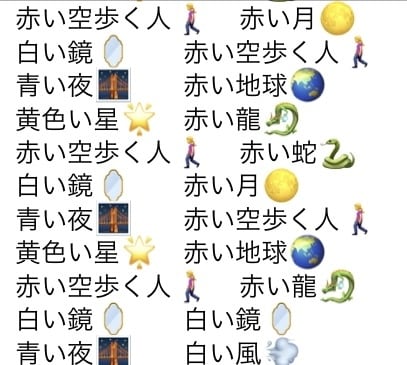 マヤ暦を知って人生の年表を知る事が出来ます 自分の年表を知る事で、目標設定とゴールの時期が分かります。 イメージ2