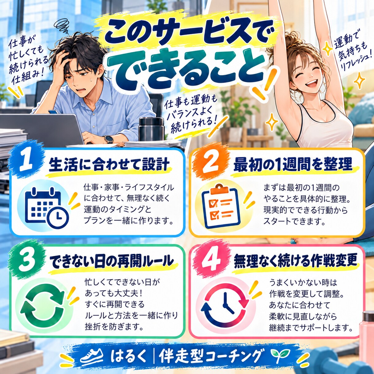三日坊主とはおさらば！運動習慣を設計します シフト勤務も想定！できない日からの再開法も決める！ イメージ3