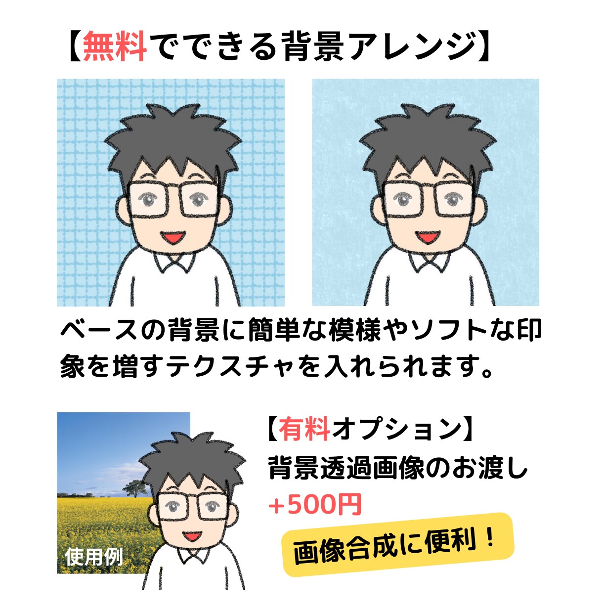 親しみやすくPOPでかわいいアイコンを描きます 無料修正3回！商用利用可能です。 イメージ3