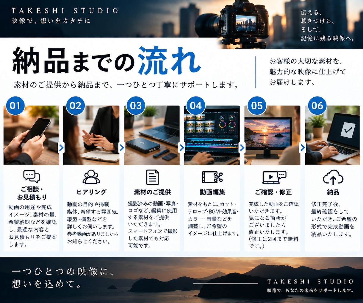 人・仕事・活動の魅力が伝わる動画を編集します 撮影した素材を送るだけ！魅力ある映像に仕上げます イメージ3
