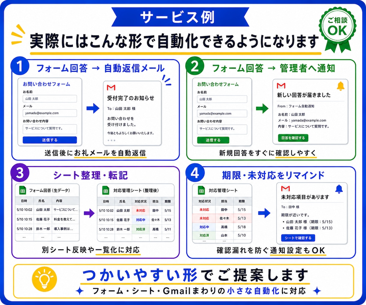 Googleまわりの自動化なんでも対応いたします GASで手作業をぐっと削減！実務目線で丁寧に設計 イメージ4