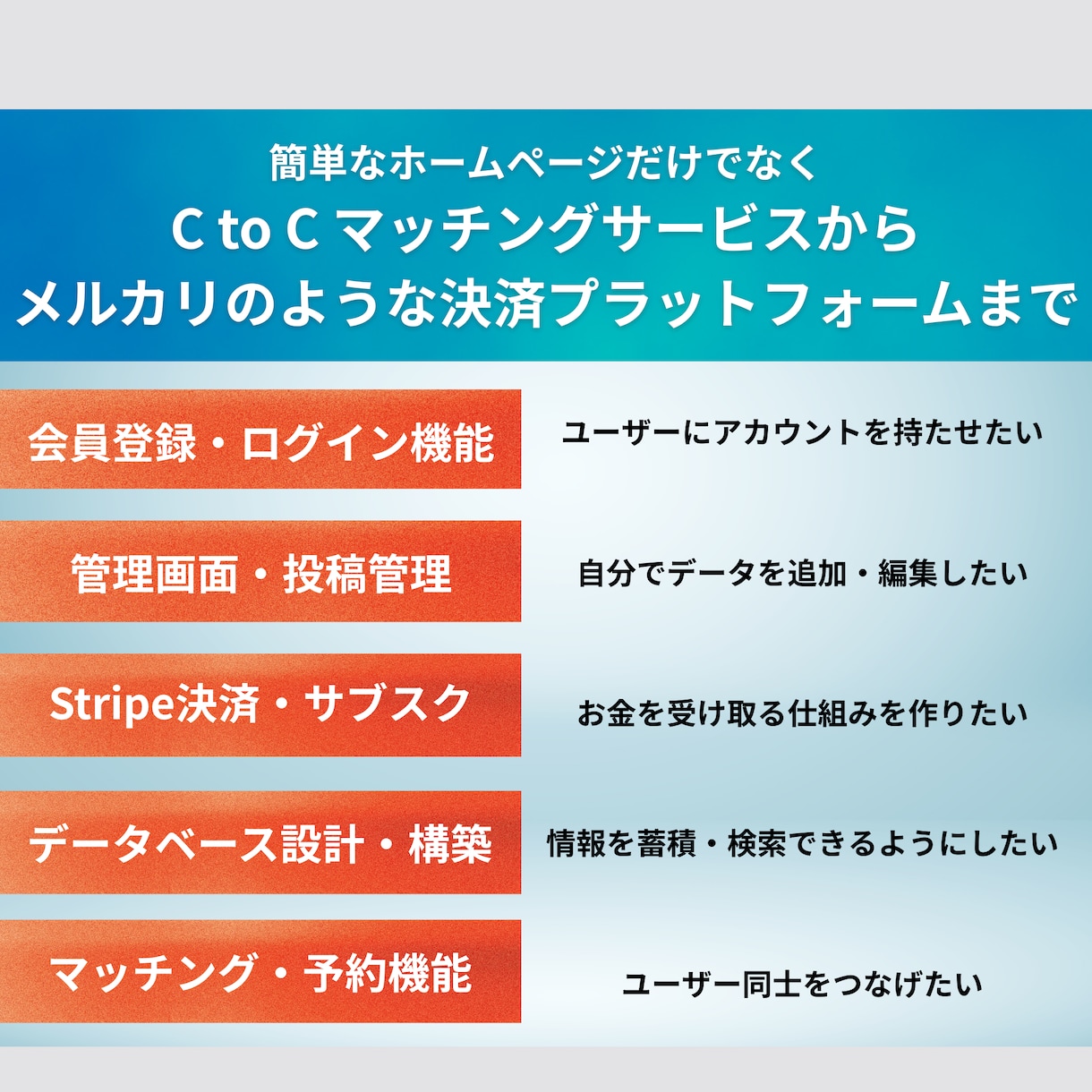 丸投げOK｜更新しやすいホームページを制作します スマホ対応込み｜修正3回無料｜追加ページは別途対応可 イメージ2