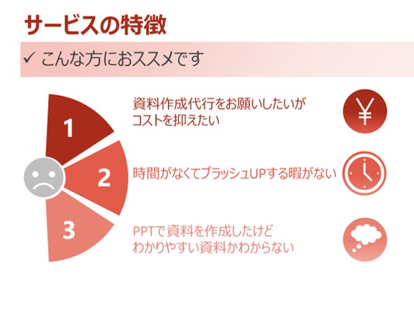 パワーポイント資料をブラッシュアップします その資料修正、時給換算したら、依頼した方がコスパいいかも.. イメージ3
