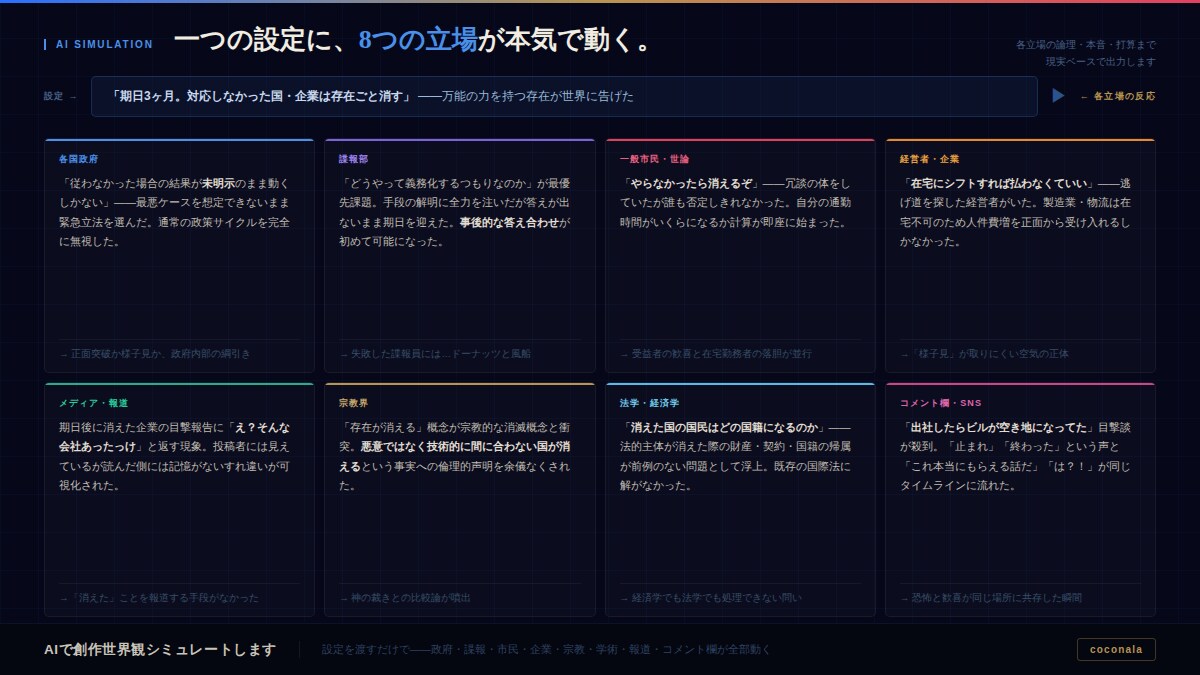 AIで創作世界観の反応をシミュレートします あなたの設定に世界はどう動く？一緒に考えます イメージ2
