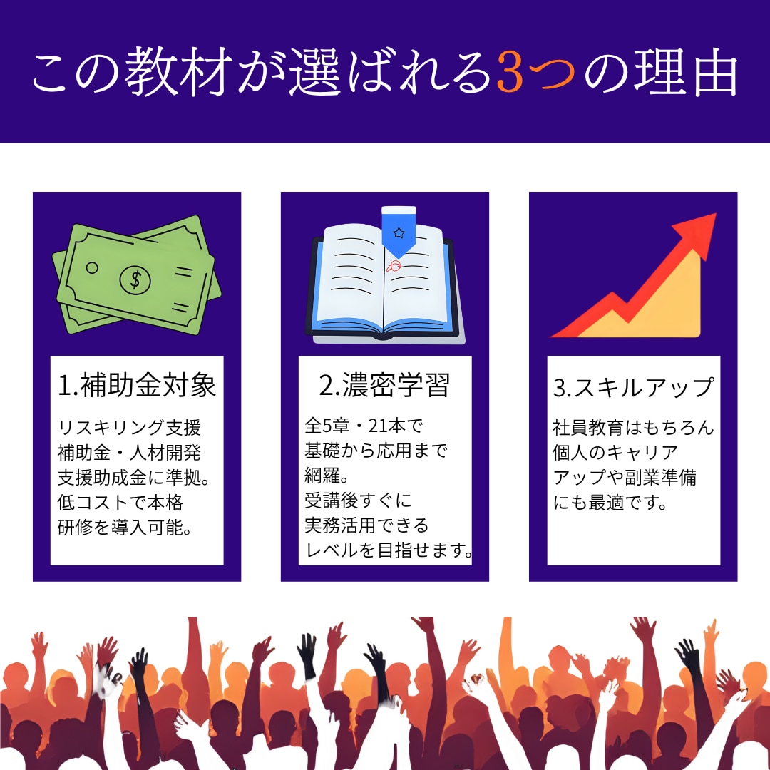 補助金対象！AI研修動画教材を販売します 社員教育も自己学習もこれ1つ！最強のAI研修教材 イメージ3