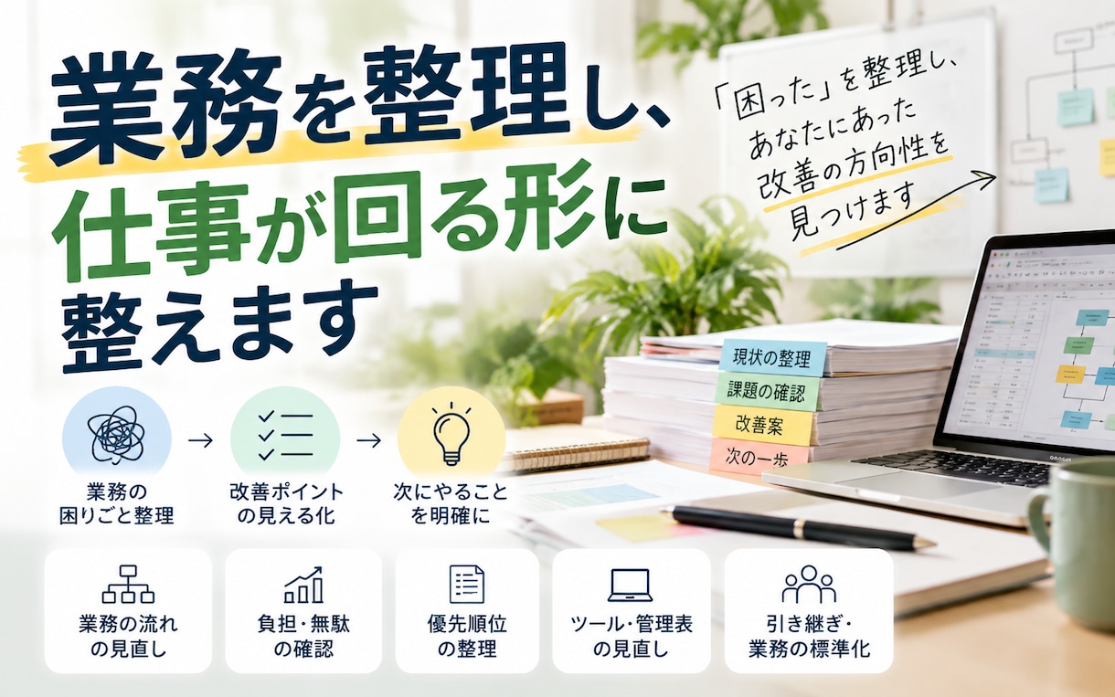 業務を整理し、仕事が回る形に整えます 「困った」を整理し、あなたにあった改善の方向性を見つけます イメージ1