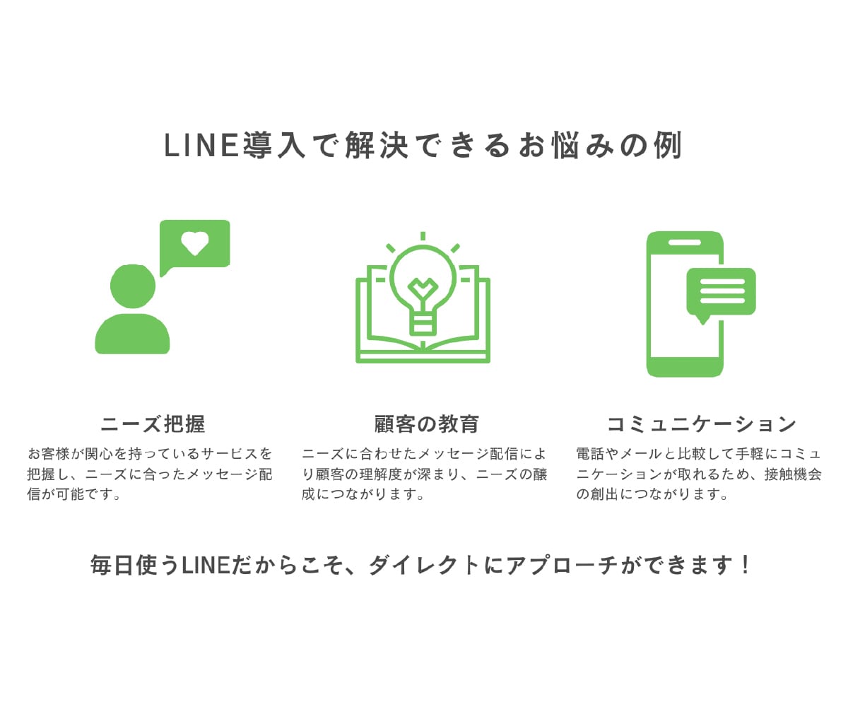 公式LINE＆ステップ配信の構築代行いたします 戦略的な設計とデザイン性！構築から使い方、リッチメニュー◎ イメージ4