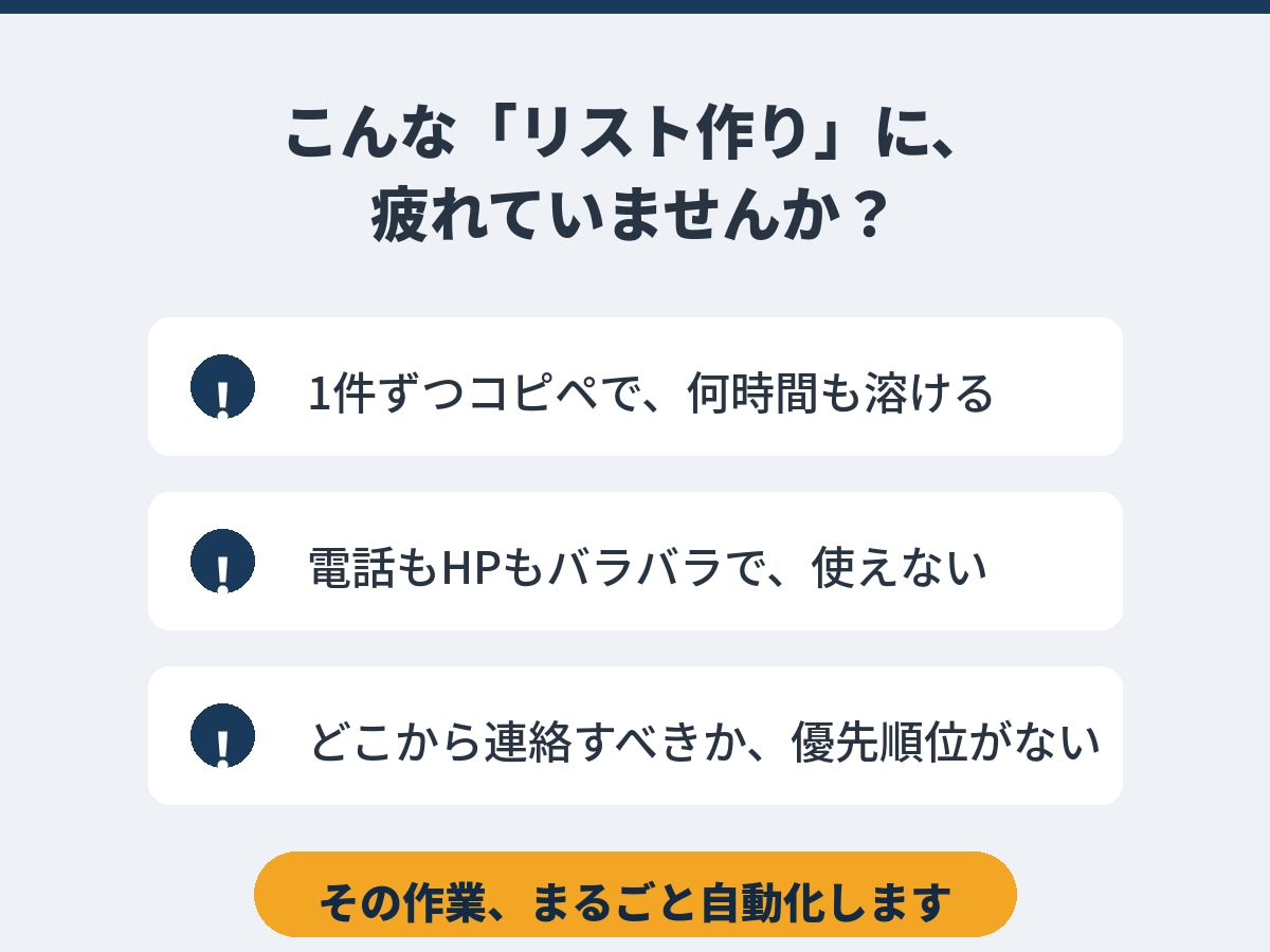 AI×Googleマップ顧客リストを自動抽出します 「コピペ地獄」から解放！営業に集中できるリスト生成 イメージ2