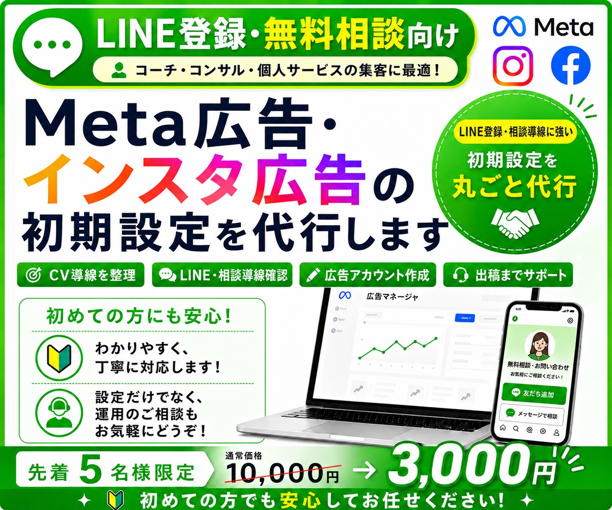 LINE登録向け｜Meta広告初期設定を代行します LINE登録・無料相談につながる広告を配信したい方へ イメージ1