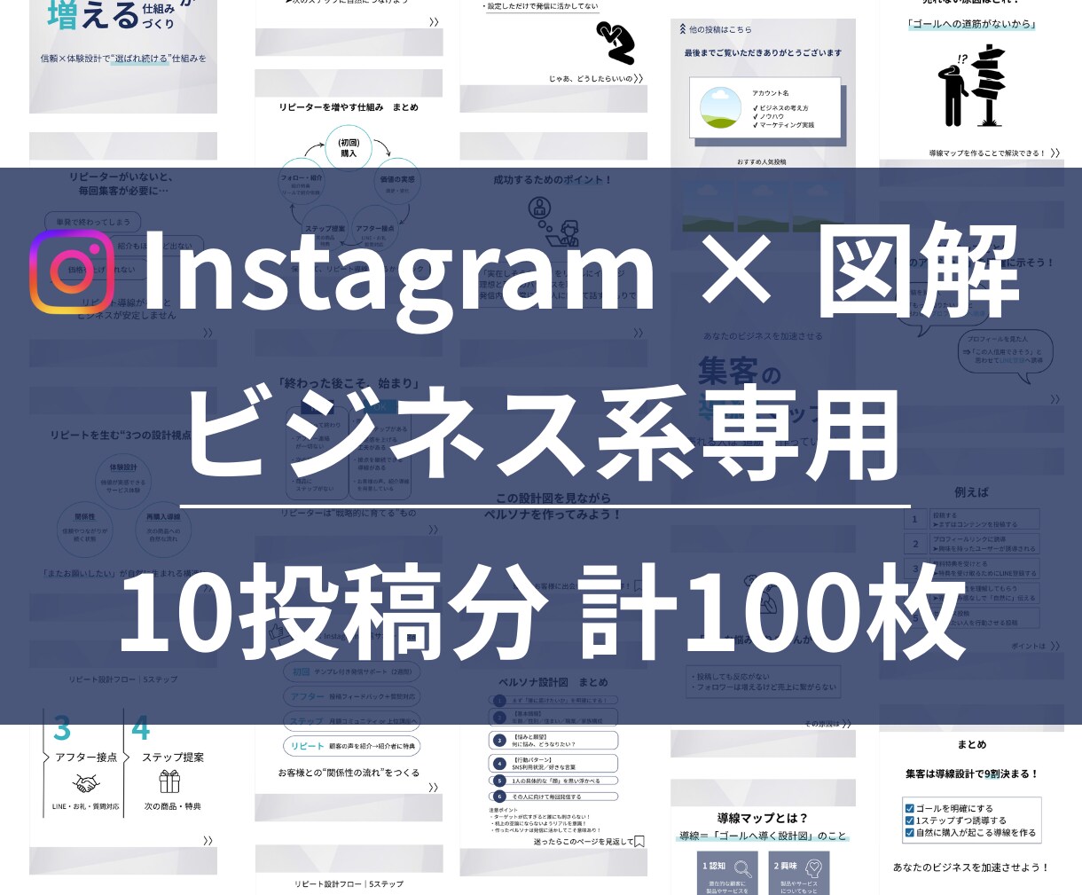 わかりやすい投稿テンプレ販売します ビジネス系専用 インスタ× 図解テンプレ100枚セット イメージ1