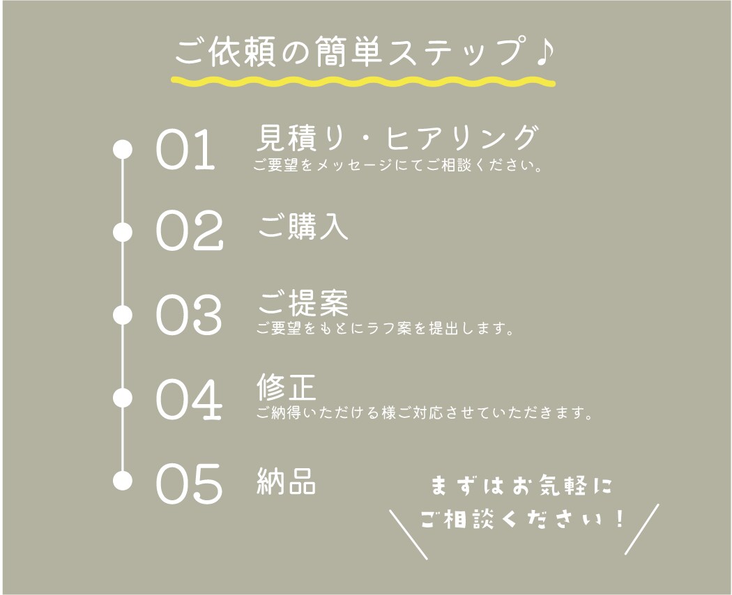女性目線で看板・のぼり・販促物を一式デザインします お店の雰囲気に合わせて統一感のあるデザインに イメージ6