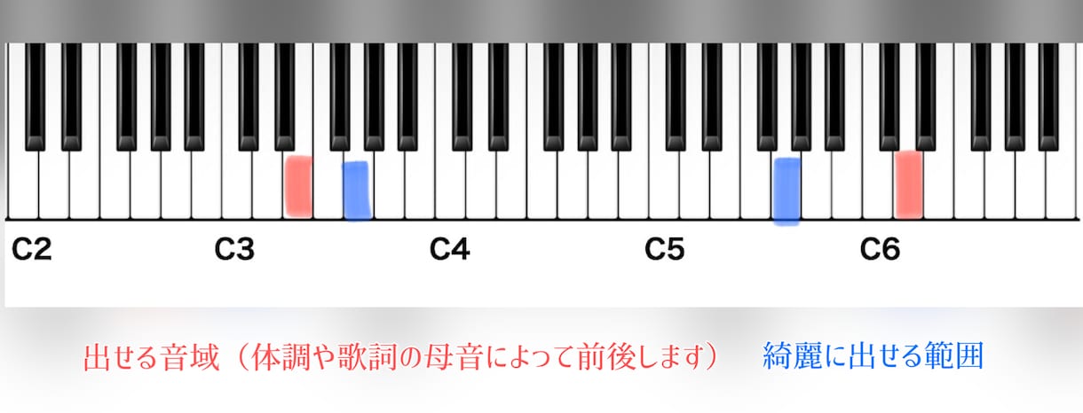 仮歌／本歌の歌唱　幅広いジャンルに対応します 楽曲の世界観に合わせて発声法を変え、別人のように歌い分けます イメージ1