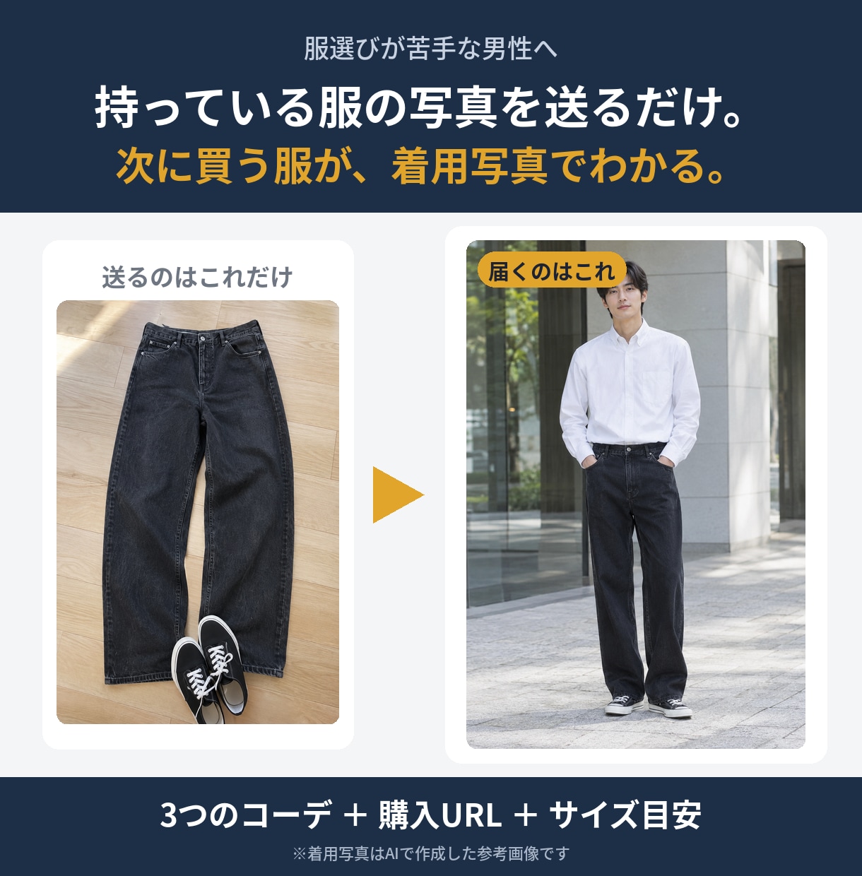 お持ちの服の写真を送るだけで買うべき服を提案します 【先着5名モニター価格】着用写真付きで3コーデお届け イメージ1