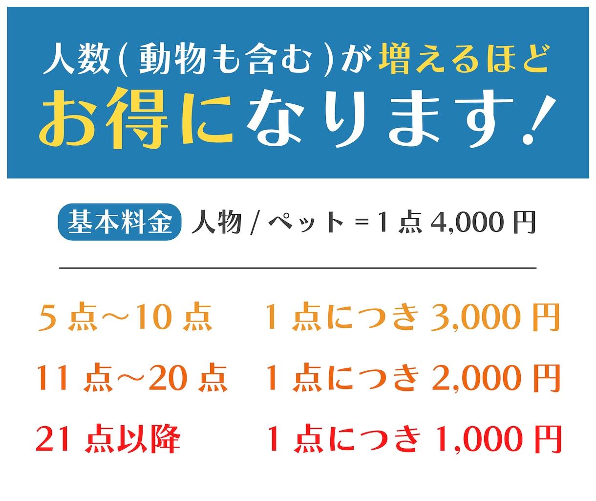 データだから色んな用途に使える！似顔絵描きます 似てるは当たり前！もらって嬉しい似顔絵をお描きいたします！ イメージ2