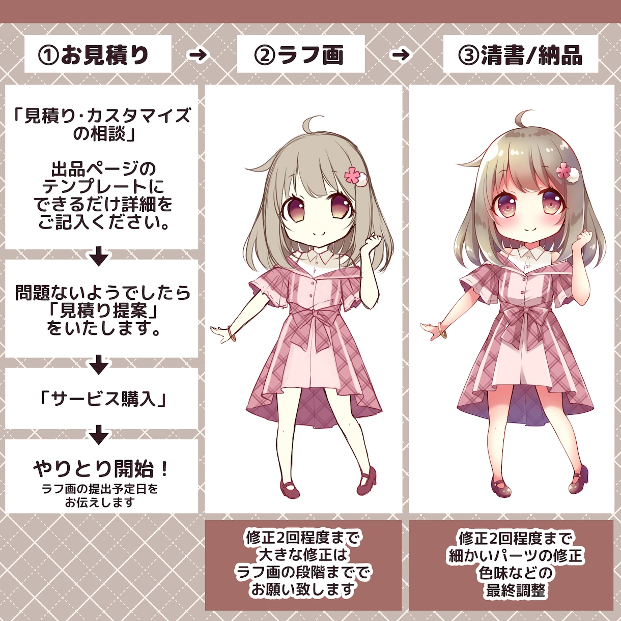 かわいいデフォルメ・ちびキャライラスト描きます 商用利用可！Youtubeなどでサムネ映えするミニキャラ イメージ10