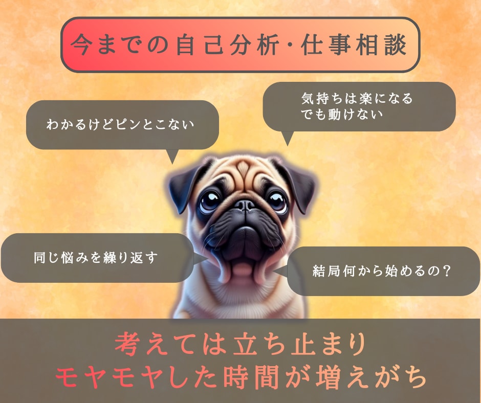 あなたの夢を仕事に変える相談受けます 1000人の経験を元に戦略・コツ伝授 イメージ2