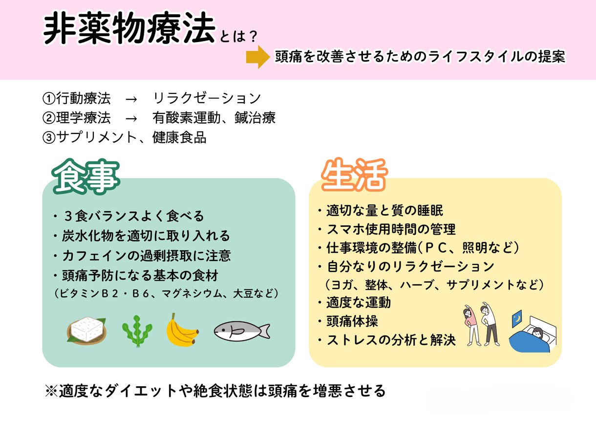 病院向け｜患者に伝わる院内ポスター制作します 「見やすい・伝わる」を重視した病院向けポスターを制作 イメージ3