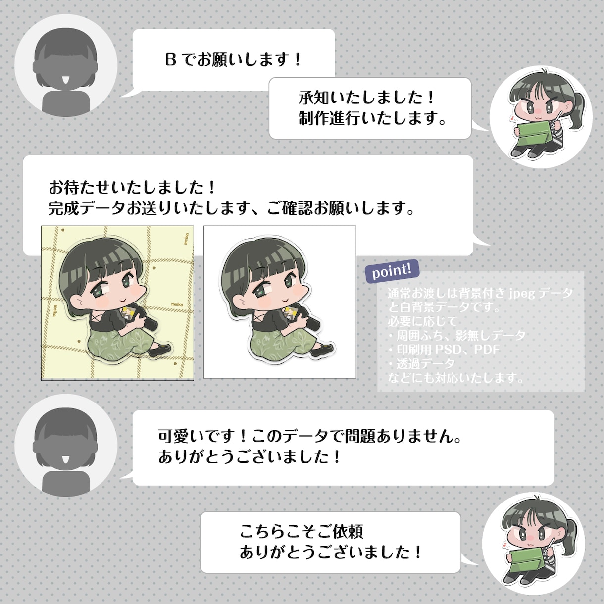 好きを詰め込んだデフォルメキャラアイコン作成します メイキング動画付き！SNSで自慢できる♡個性アイコン イメージ4