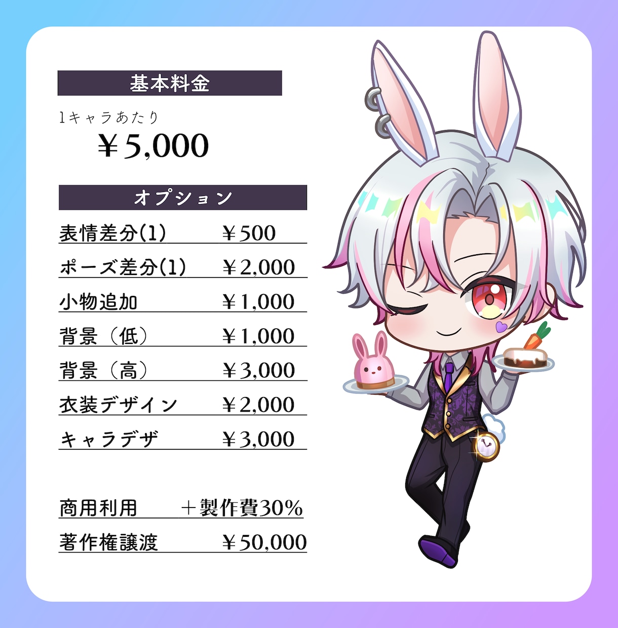 かわいいミニキャラ制作いたします 商用利用可能！！丁寧に制作いたします。 イメージ2