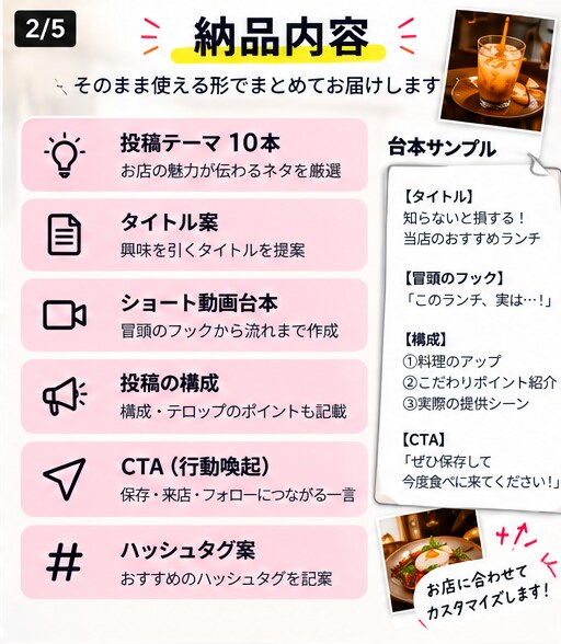 SNS投稿の台本を10本作成します 「何を投稿すればいい？」を解決！ イメージ2