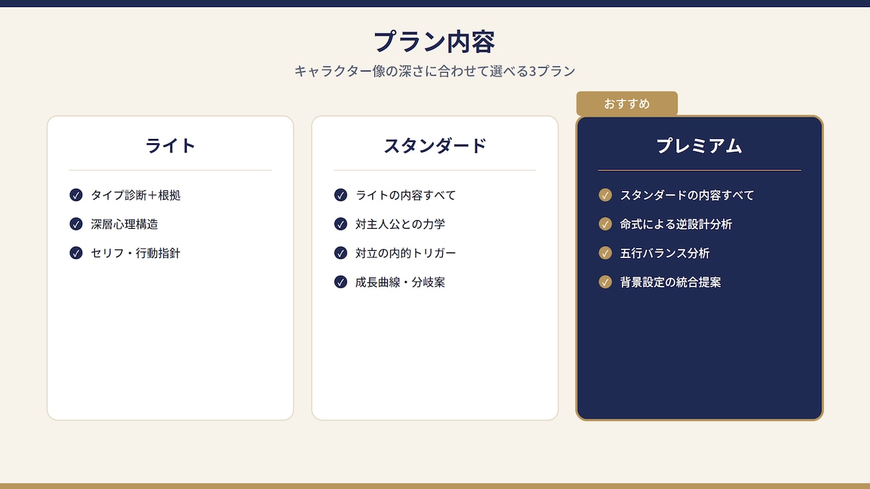 エニアグラムでキャラクター設定作成します 性格の"なぜ"まで深掘り設計する小説キャラ作成 イメージ3