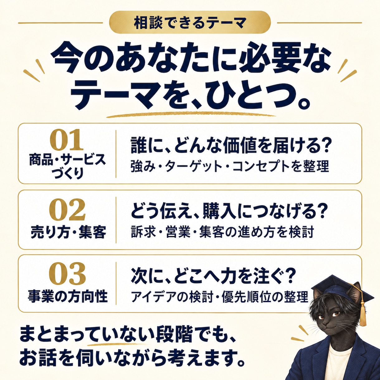 あなたのビジネス、最大限に「売れる」戦略を作ります 個人事業主〜ひとり社長向け経営コンサルのプロが壁打ちします イメージ4