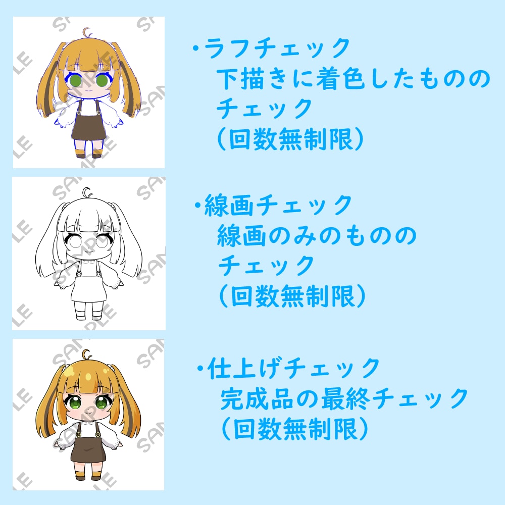 ミニキャライラスト描きます アイコン、グッズ、動画等に使える！ イメージ3