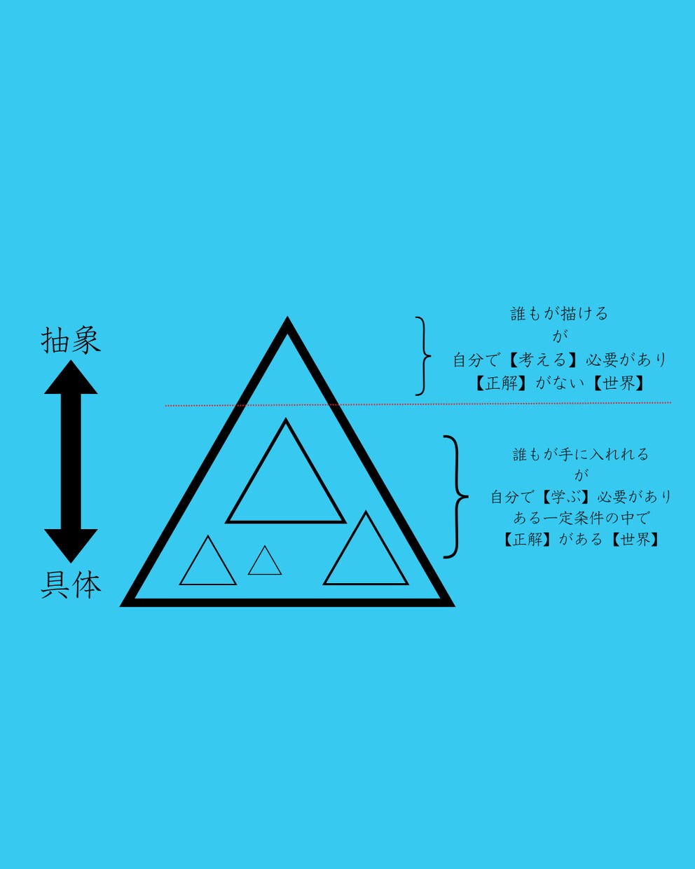 心の健康と人間関係についてお話します 心の余白のなさがあなたの性格を変えてしまいます イメージ4