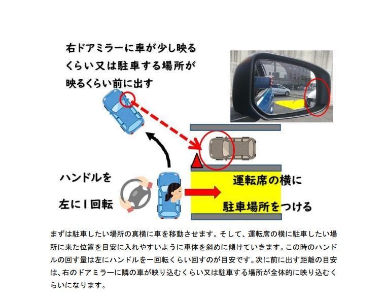 ペーパードライバー向けの電子書籍を販売しております 電子書籍以外に運転のお悩みをトークルームで相談できます☆ イメージ3