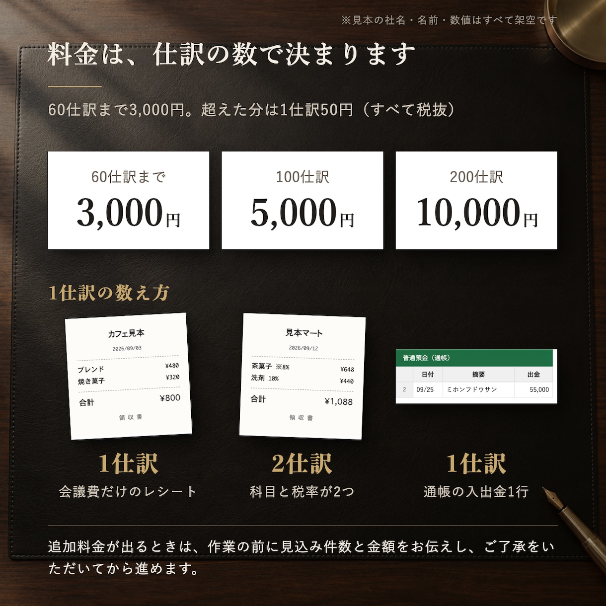 丸投げOK！freee/マネフォの記帳代行します 先着3名は超過1仕訳30円。60仕訳3,000円 イメージ3