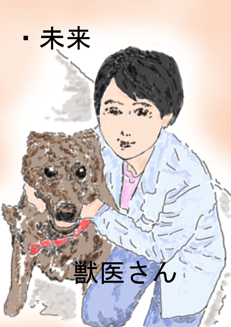 お子さんのなりたい職業の格好で似顔絵を描きます。裏には、活躍している未来の姿を想像して描きま イメージ3