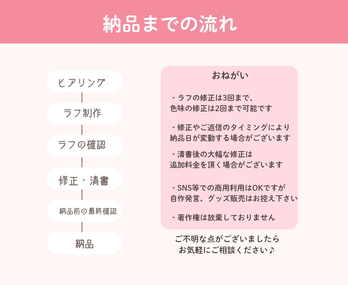 発信・マネタイズに活かせるゆるかわアイコン描きます 顔出しなしでも安心☺︎やさしく親しみやすい第一印象にお仕上げ イメージ8