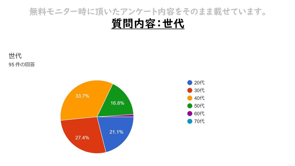 ノリックがあなたの手相を15分の動画でお伝えします 手相を見るコツや会話が弾む手相の基本知識もお伝えします イメージ4
