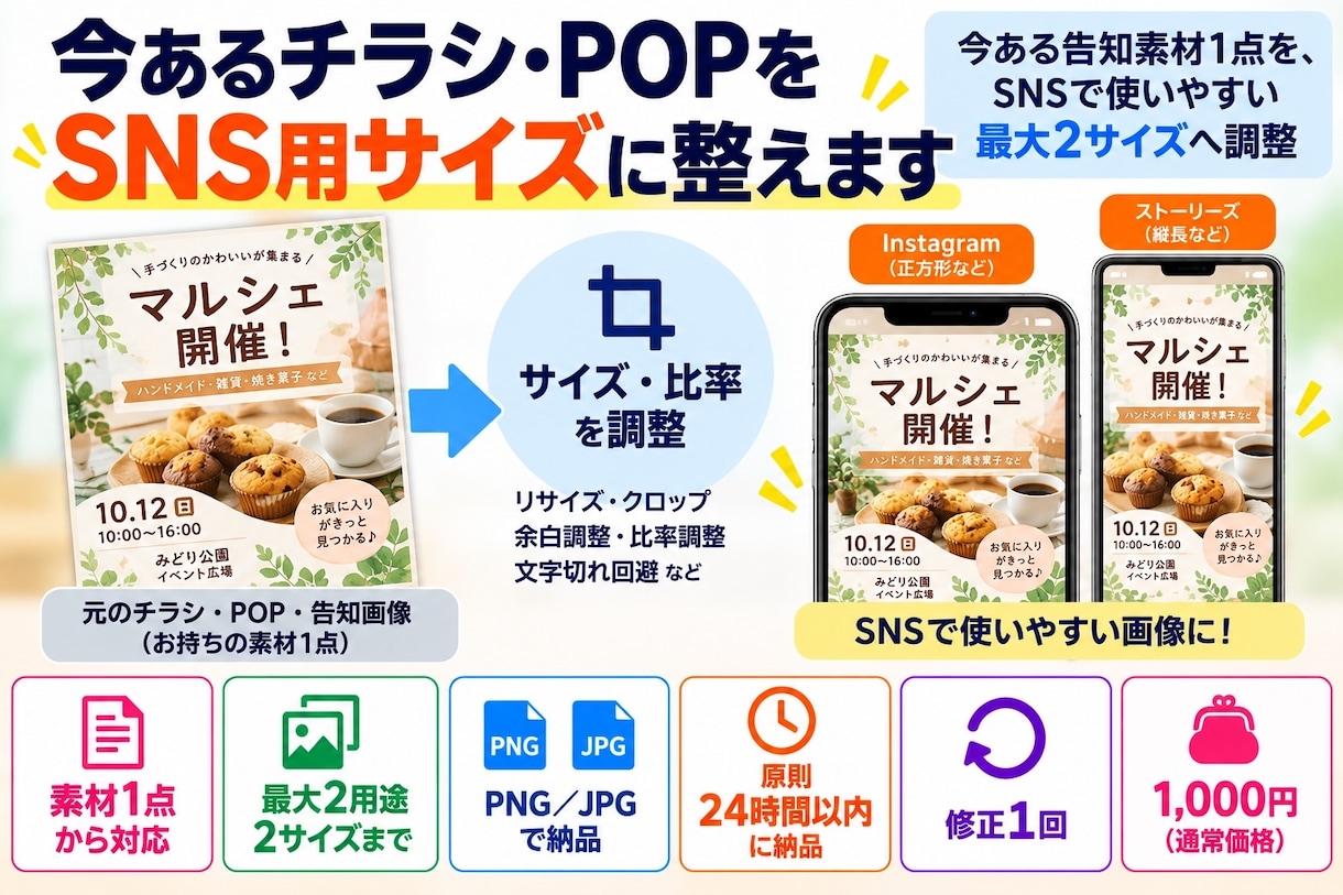チラシ・POPをSNS用サイズに整えます 今ある告知素材1点を、SNSで使いやすい最大2サイズへ調整 イメージ1