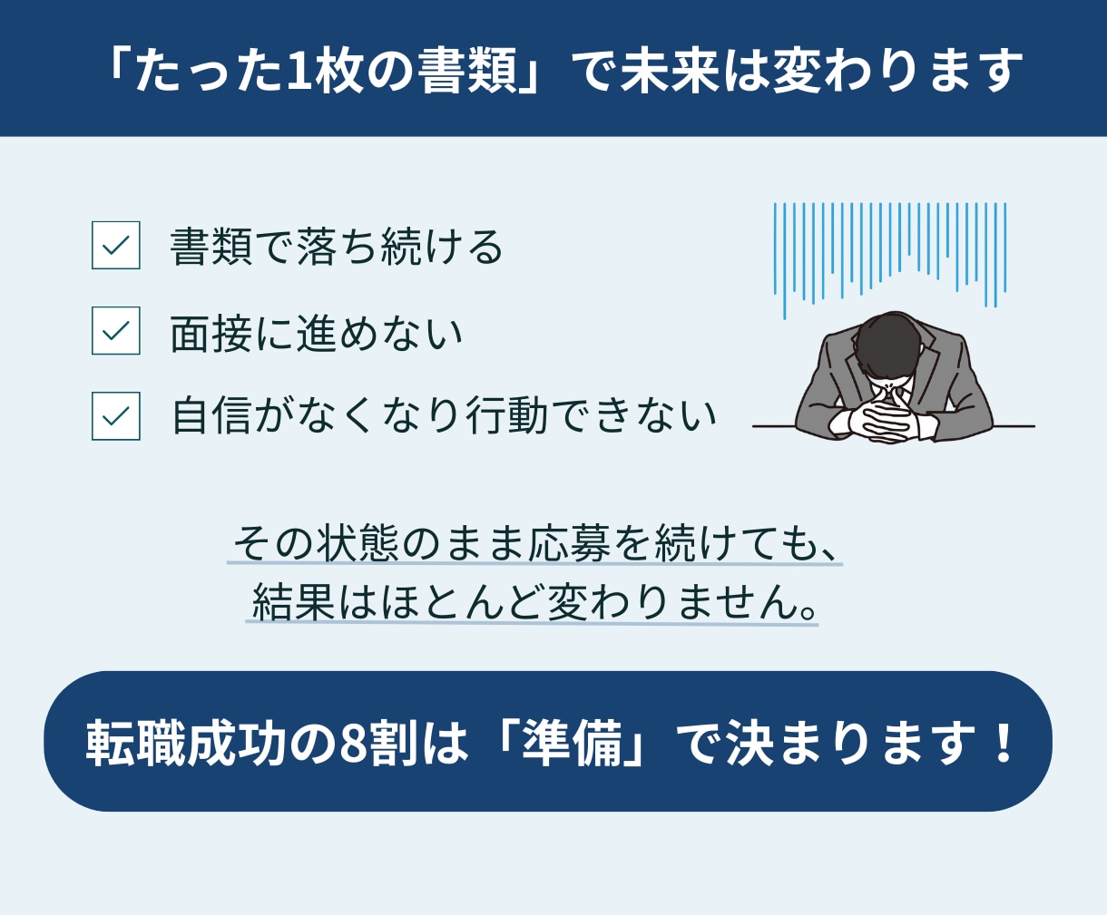 転職回数が多い方の履歴書・職務経歴書を作ります 採用目線で再構築｜通過率UP｜最短3日納品 イメージ3