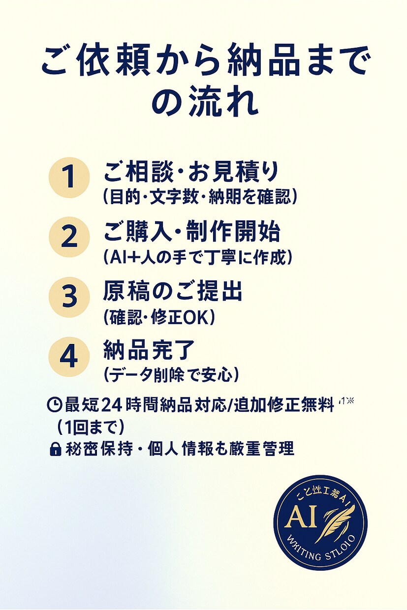 AI×人の手で伝わる文章を代筆します PTA会長×AIライターが届ける“心に響く文章” イメージ3