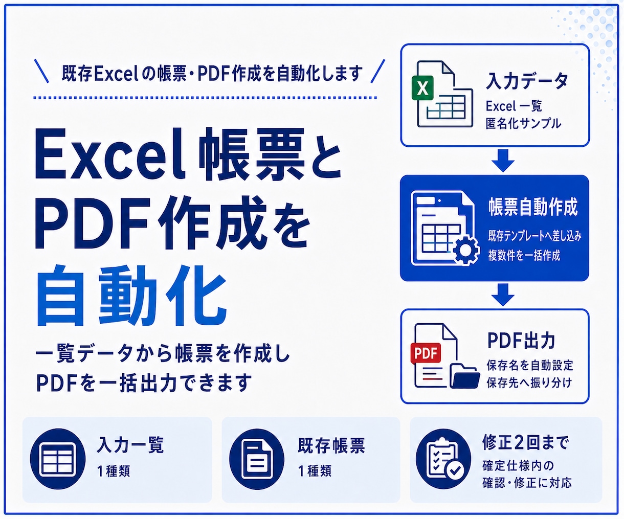 Excel帳票とPDF作成を自動化します 一覧データから帳票とPDFを一括作成します イメージ1