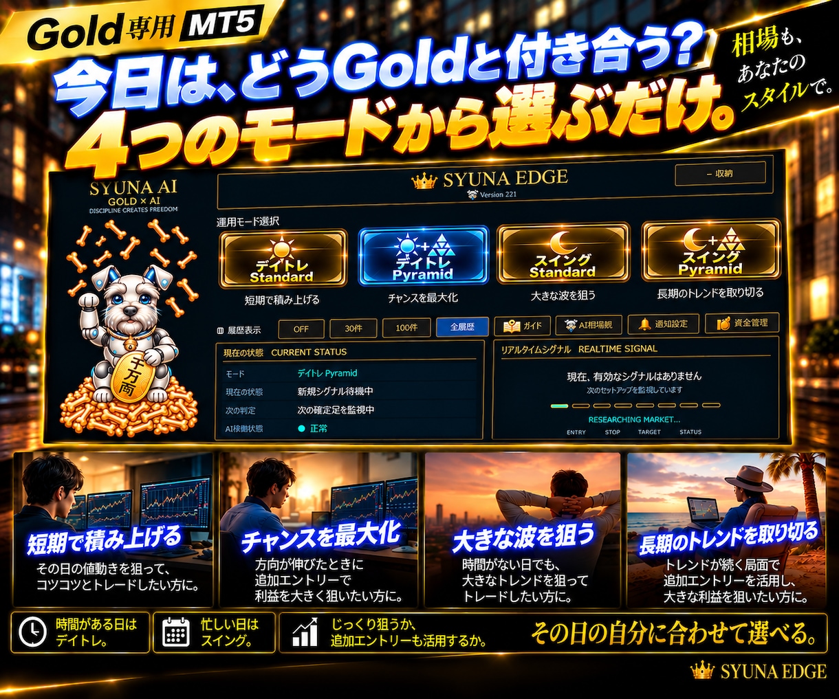ゴールドの超高性能AIインジをご提供します Goldトレードで頼れる相棒。それがSyunaAIです。 イメージ8